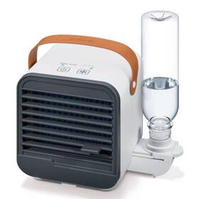 Teplovzdušný ventilátor Beurer LV 50 

