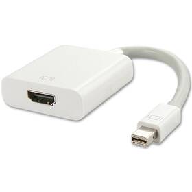 Redukcia UGREEN MINIDP M-HDMI F 

