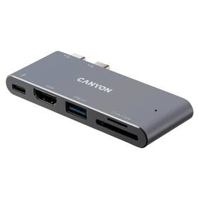 Dokovacia stanica Canyon Thunderbolt 3/USB, HDMI 4K, SD/TF čítačka sivá

