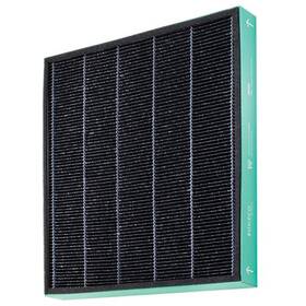 HEPA filter pre čističky vzduchu Boneco A681 

