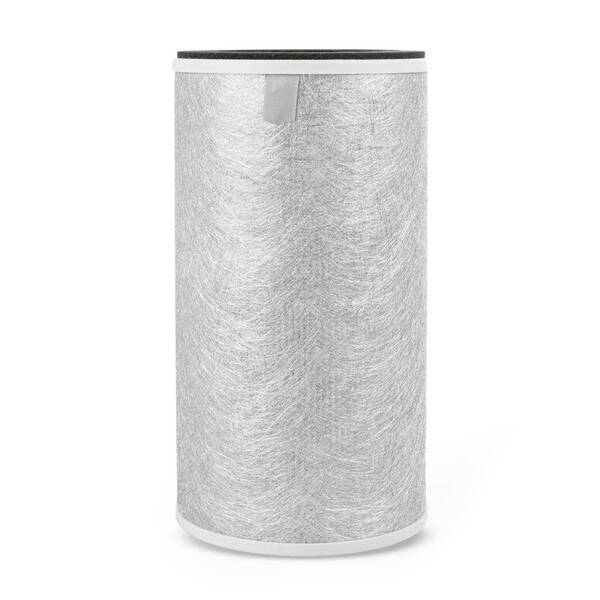 Filter Rohnson R-9480FSET 


