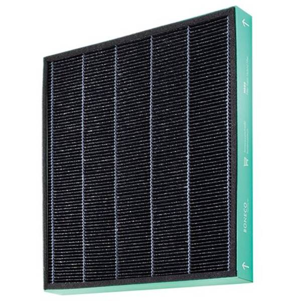 HEPA filter pre čističky vzduchu Boneco A681 

