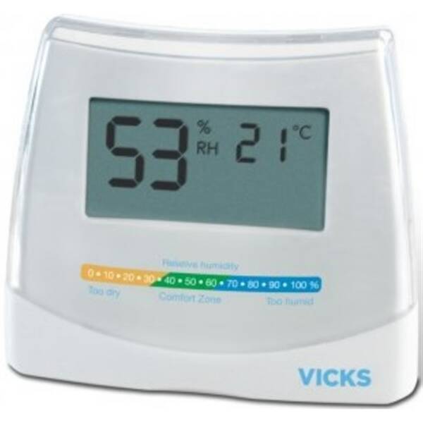 Teplomer VICKS 2V1 

