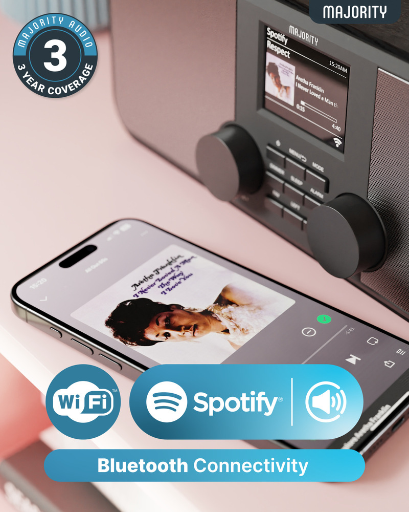 Internetové rádio s DAB+ Majority Rostoc pri prehrávaní hudby zo Spotify prostredníctvom smartfónu