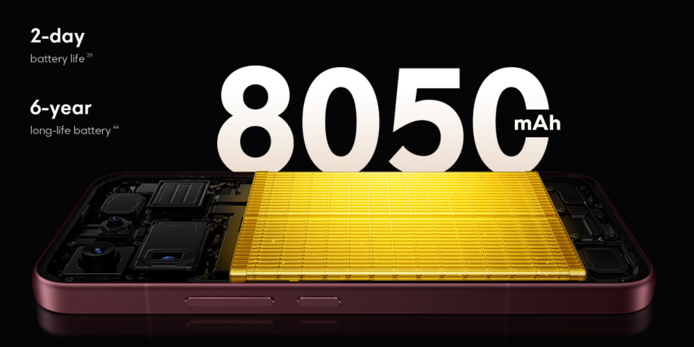Poco F9 Ultra prináša nadštandardnú výdrž vďaka batérii s kapacitou 8 050 mAh