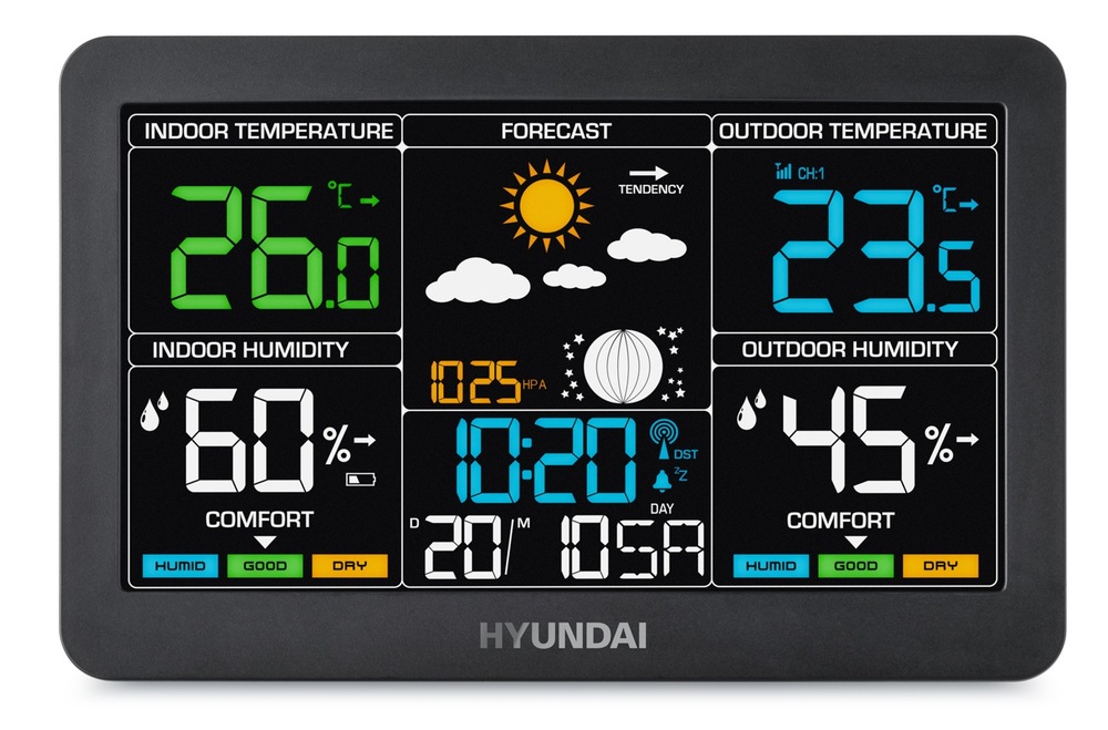 Čelný pohľad na meteostanicu Hyundai WS 4480 s LED displejom ukazujúcim namerané hodnoty