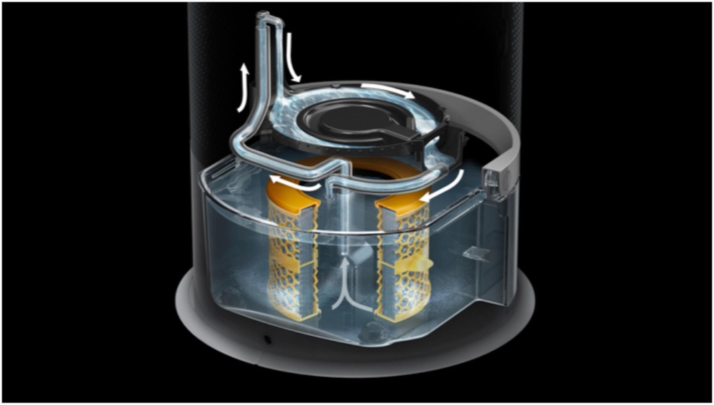 Čistička vzduchu Dyson Purifier Humidify + Cool Formaldehyde PH04