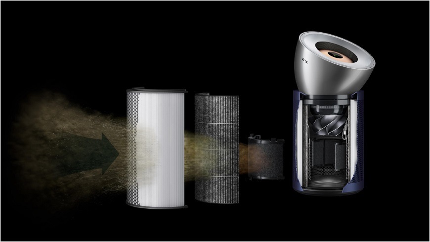 Čistička vzduchu Dyson Purifier Big+Quiet Formaldehyde BP03 Čistička vzduchu Dyson Purifier Big+Quiet Formaldehyde BP03