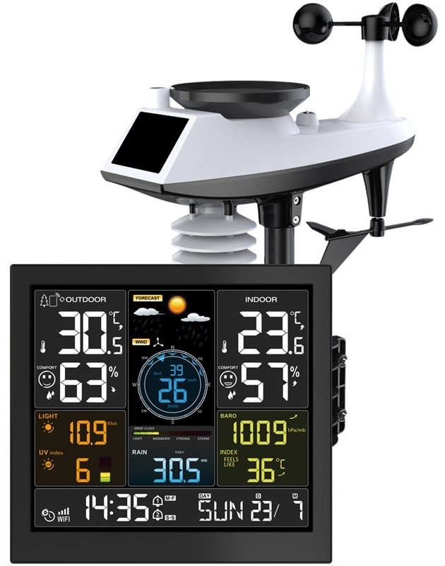 Meteostanica Solight TE93WIFI zobrazuje meteorologické údaje, štatistiky aj predpoveď počasia
