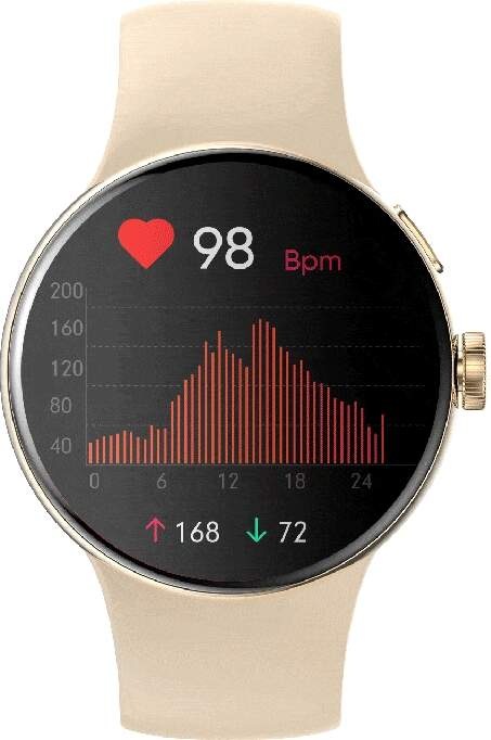 Inteligentné hodinky Carneo Matrixx HR+ -  rosegold rose gold