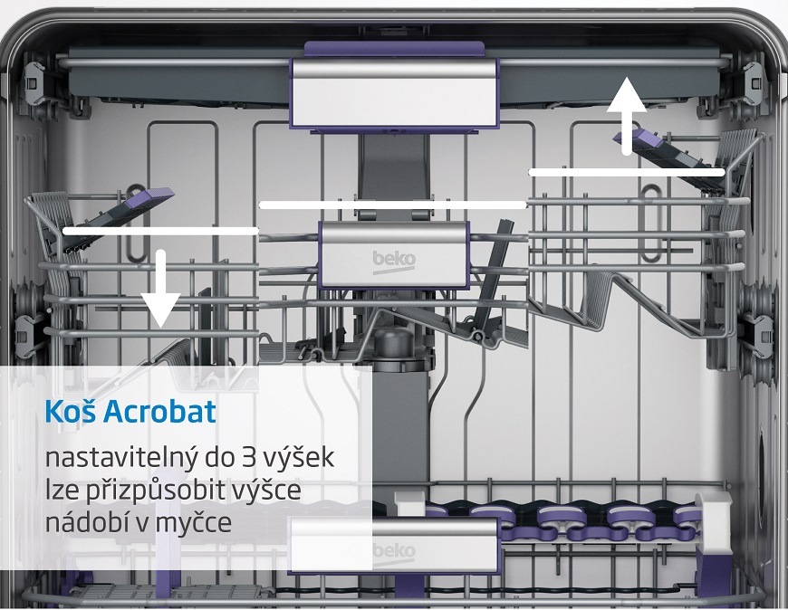 Umývačka riadu Beko Beyond BDFS26020XQ nerez Umývačka riadu BEKBDFS26020XQ, kôš Acrobat
