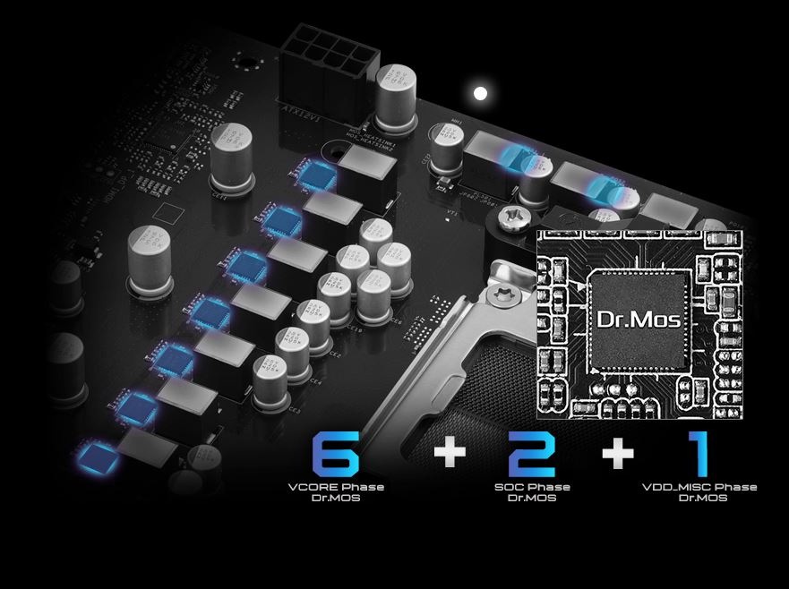 Základná doska ASRock A620AM PRO RS WIFI čierna Detail základnej dosky s modrými zvýrazneniami kondenzátorov a súčiastok. Text „6+2+1 Dr.MOS“ označuje napájaciu fázu pre VCORE, SOC a VDD_MISC.