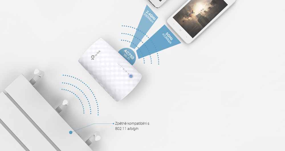 Wi-Fi extender TP-Link RE190 biely Wi-Fi extender TP-Link RE190 biely