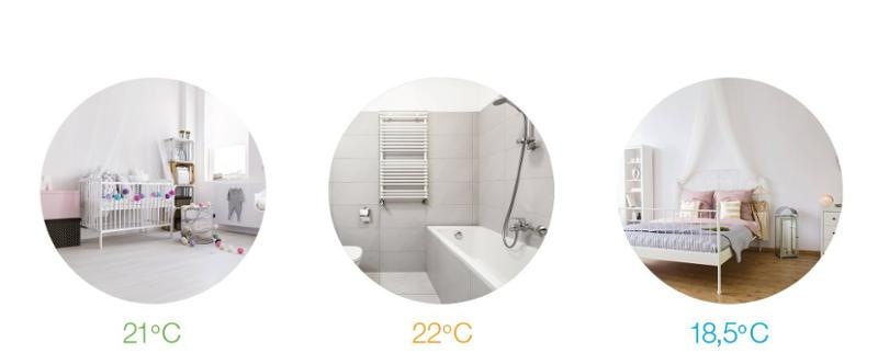Bezdrôtová termohlavica Fibaro a teplotný snímač, Z-Wave Plus Bezdrôtová termohlavica Fibaro a teplotný snímač, Z-Wave Plus