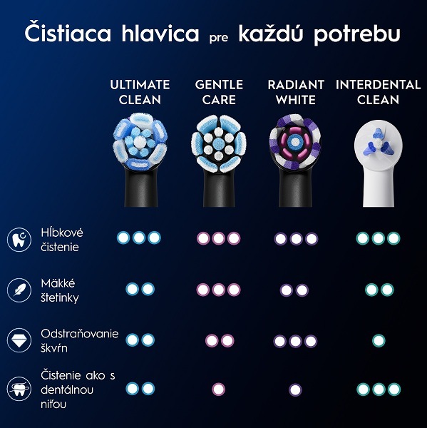 Náhradné hlavice Oral-B iO Ultimate Clean Black (4 ks) čierna Náhradné hlavice Oral-B iO Ultimate Clean Black (4 ks) čierna