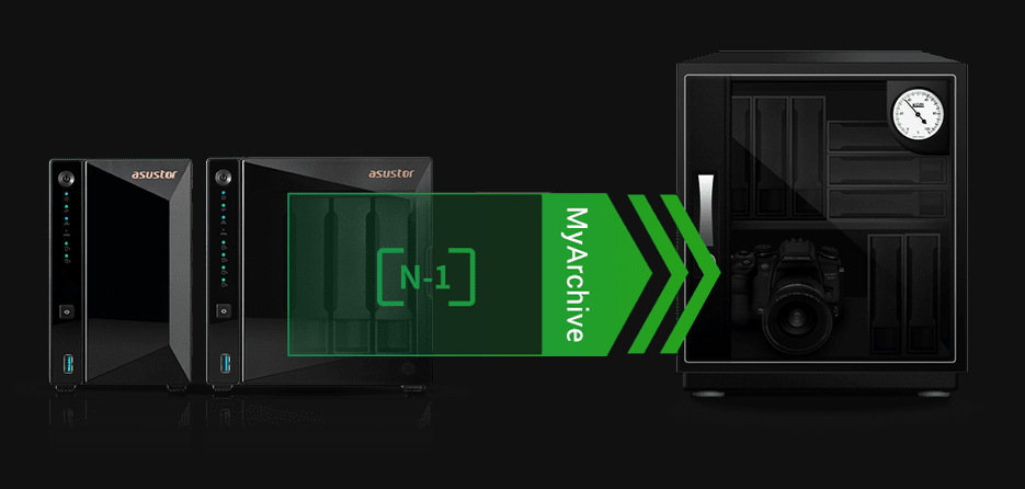 Sieťové úložisko Asustor Drivestor 2 Pro Gen2 čierne Sieťové úložisko Asustor Drivestor 2 Pro Gen2 čierne
