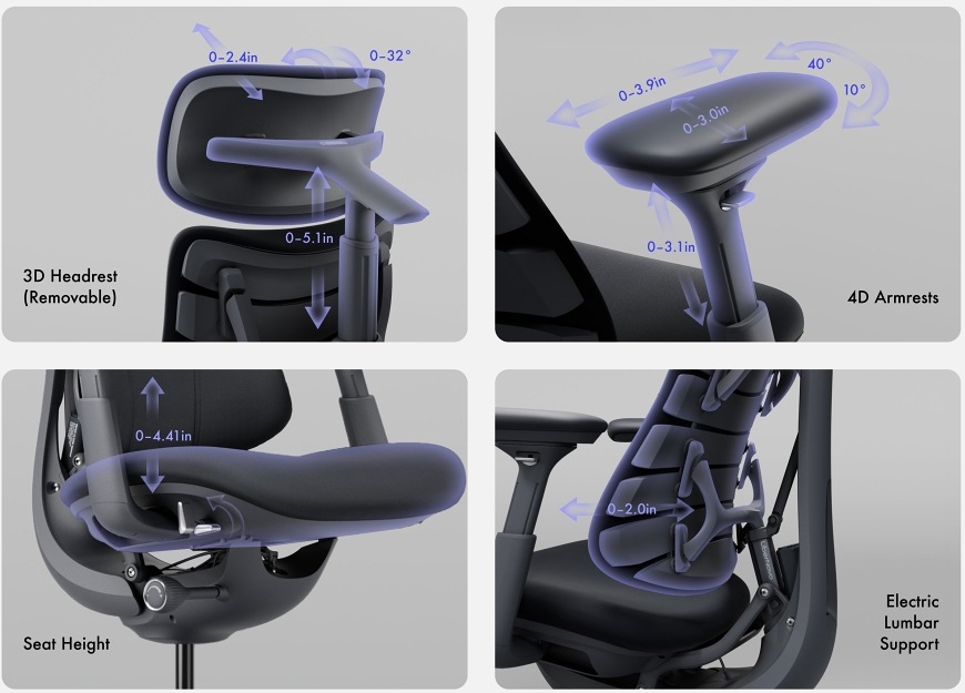 Ergonomická stolička LiberNovo Omni, 48 cm sivá Nastaviteľná opierka hlavy, podrúčky a bedrová opora