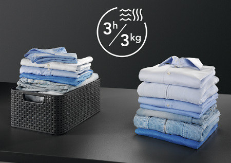 Práčka so sušičkou AEG AbsoluteCare® Pro 9000X LWR96944BC biela AEGLWR96944BC