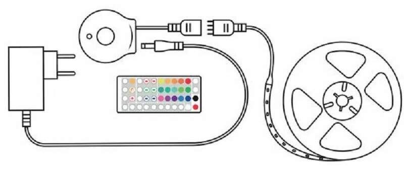 LED pásik Modee LS12W3MRGB2700KS-R LED pásik Modee LS12W3MRGB2700KS-R