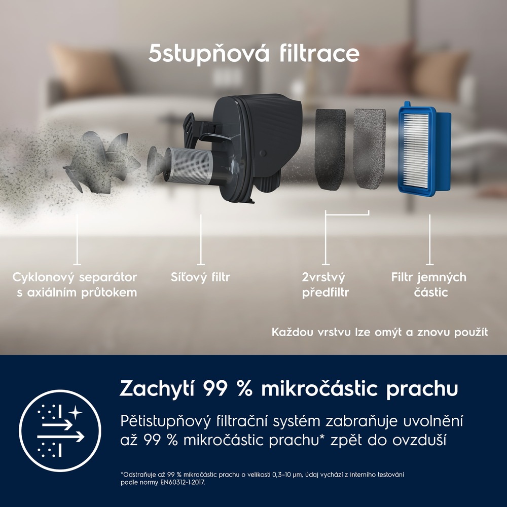 Tyčový vysávač Electrolux 500 Clean ES52C212XN