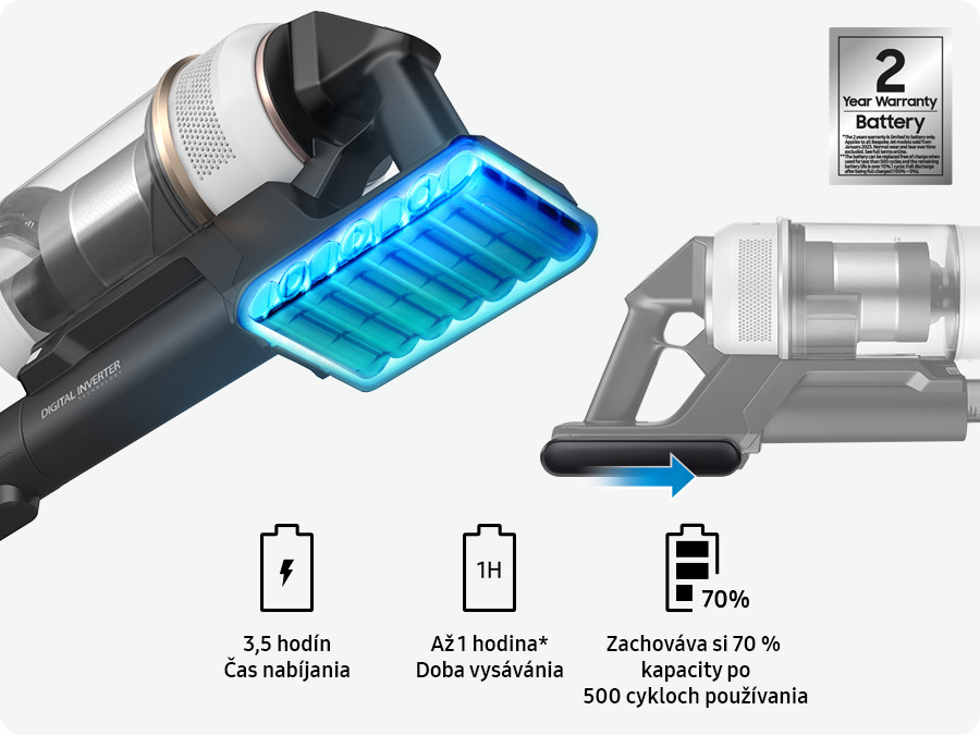 Tyčový vysávač Samsung BESPOKE JET complete VS20B95843W/GE