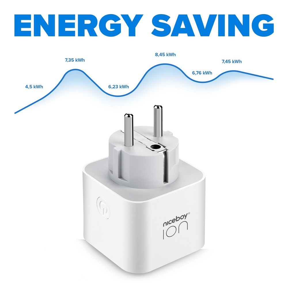 Inteligentná zásuvka Niceboy ION SmartPlug PRO Inteligentná zásuvka Niceboy ION SmartPlug PRO