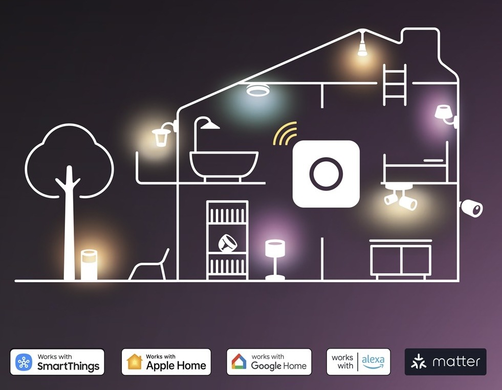 Inteligentná žiarovka Philips Hue Essential Bluetooth, 4,7 W, GU10, White and Color Ambiance Inteligentná žiarovka Philips Hue Essential Bluetooth, 4,7 W, GU10, White and Color Ambiance