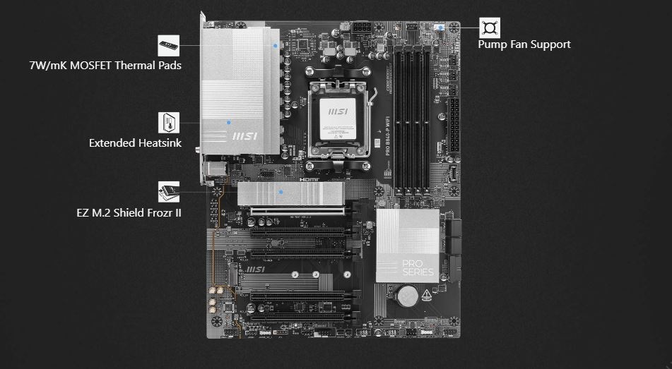 Základná doska MSI PRO B840-P WIFI Počítačová základná doska s označenými funkciami: rozšírený chladič, podpora ventilátora čerpadla a EZ M.2 Shield Frozr II.