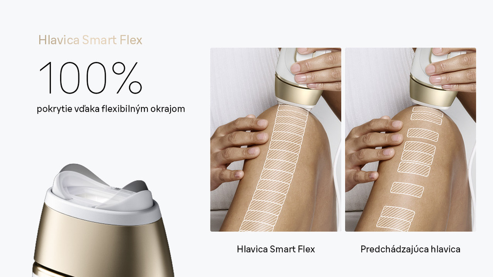 Flexibilná hlavica IPL Braun IPL5351 Silk·expert