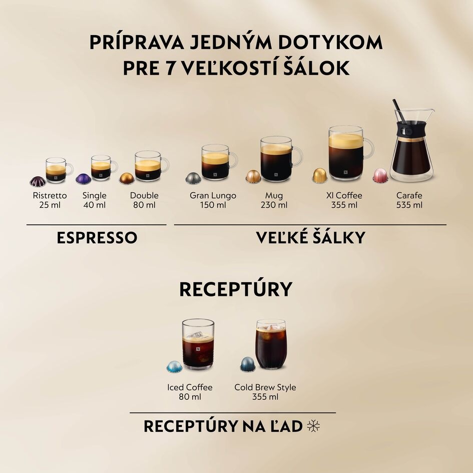 Kapsulový kávovar Krups Nespresso Vertuo UP XN9404F0 Blue modrý Kapsulový kávovar Krups Nespresso Vertuo UP XN9404F0 Blue modrý