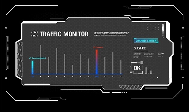Základná doska Asus ROG Strix B850-E GAMING WIFI