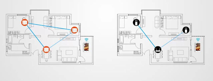 Kompletný Wi-Fi systém Tenda EX12, Wireless AX3000 Mesh router WiFi 6 (3 ks) biely Kompletný Wi-Fi systém Tenda EX12, Wireless AX3000 Mesh router WiFi 6 (3 ks) biely
