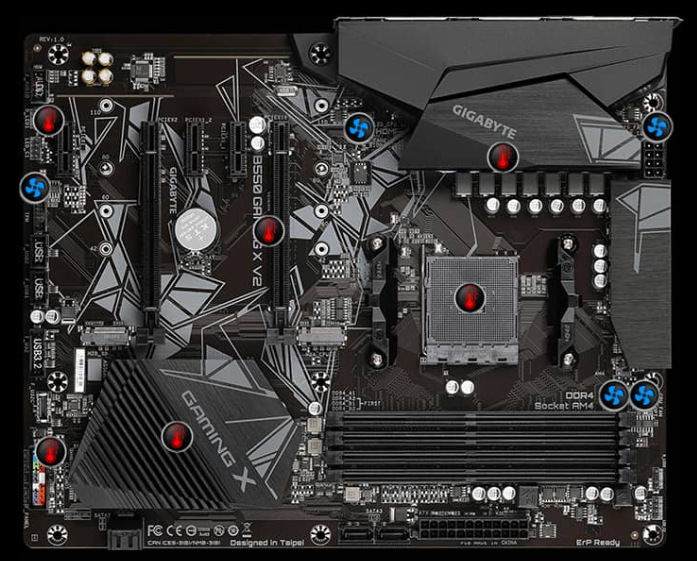 Základná doska GIGABYTE B550 GAMING X V2