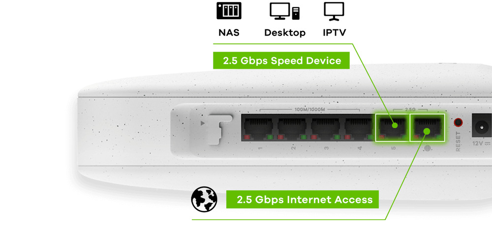 Kompletný Wi-Fi systém ZyXEL Security Router - USG LITE 60AX, Wi-Fi 6 Mesh biely Kompletný Wi-Fi systém ZyXEL Security Router - USG LITE 60AX, Wi-Fi 6 Mesh biely