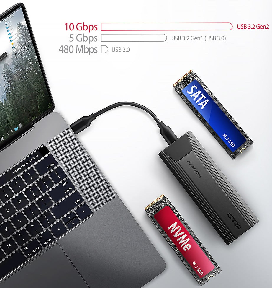 Externý rámček Axagon THIN box, USB-C 10Gbps - M.2 NVMe & SATA SSD sivý Na obrázku je šedý externý box AXAGON THIN pripojený krátkym USB-C káblom k notebooku. Vedľa boxu sú zobrazené dva typy podporovaných diskov – modro označený SATA a červeno označený NVMe M.2 SSD. V hornej časti je porovnanie rýchlosťou USB, ktoré zdôrazňuje až 10 Gb/s pre USB 3.2 Gen 2 oproti pomalším verziám. Ide o technickú reklamnú grafiku, ktorá ukazuje kompatibilitu boxu a jeho prenosovú rýchlosť.