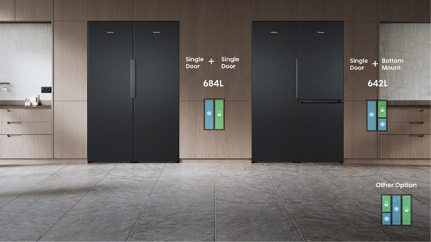 Chladnička Hisense RL5K370GSFC1 čierna kombinácia chladničky Hisense RL5K370GSFC1 s ostatnými spotrebičmi hisense