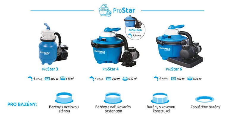 Piesková filtrácia Marimex ProStar 4 pro bazén do 20 m3, 10600003 PROSTAR_2018