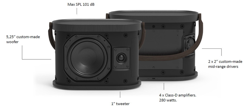 Prenosný reproduktor Bang & Olufsen BeoSound A5 strieborný/béžový Prenosný reproduktor Bang & Olufsen BeoSound A5 strieborný/béžový