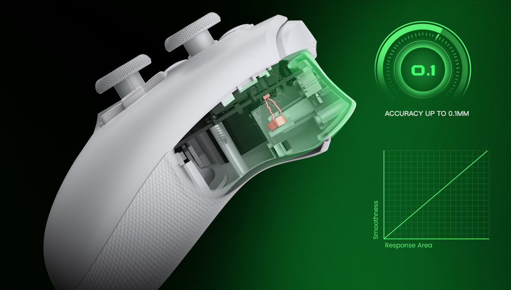 Gamepad GameSir G7-SE Wired Controller (XBOX & PC) oranžový Gamepad GameSir G7-SE Wired Controller (XBOX & PC) oranžový