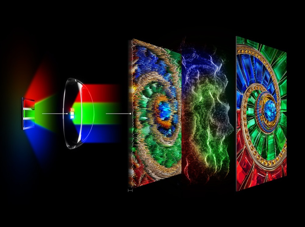 Televízor TCL 85RM7L Technológia RGB-Mini LED