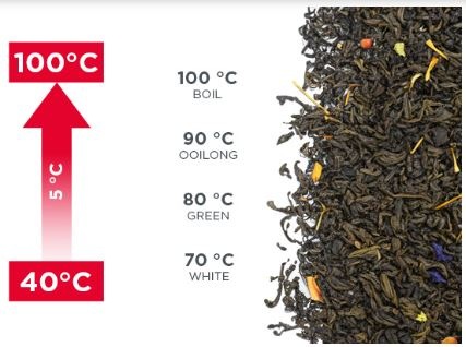 Rýchlovarná kanvica Concept RK4100 Rýchlovarná kanvica Concept RK4100