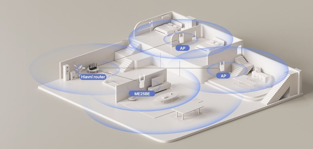 Wi-Fi extender Mercusys ME25BE biely 3D model domu s viacerými miestnosťami, zdôrazňujúci nastavenie Wi-Fi siete. Routery a prístupové body sú označené signálnymi vlnami, ktoré sa okolo nich šíria.