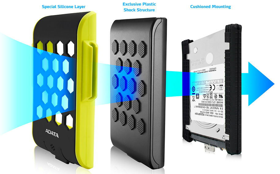 Externý pevný disk ADATA HD720 2TB čierny/modrý Externý pevný disk ADATA HD720 2TB čierny/modrý
