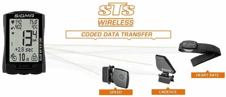 Cyklopočítač s GPS Sigma BC 23.16 STS/CAD Cyklopočítač s GPS Sigma BC 23.16 STS/CAD