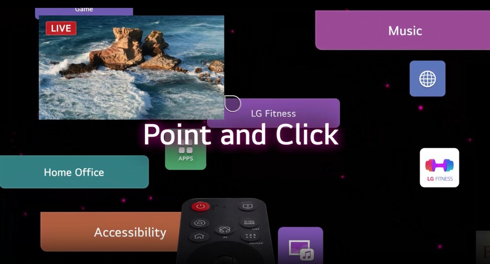 AI Voice ID, Magic Remote a AI TV personalizujú obsah a ovládanie podľa hlasu používateľa.