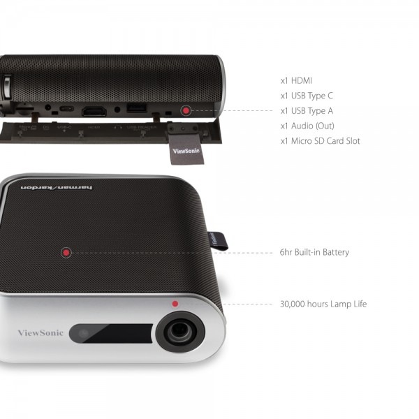 ViewSonic M1