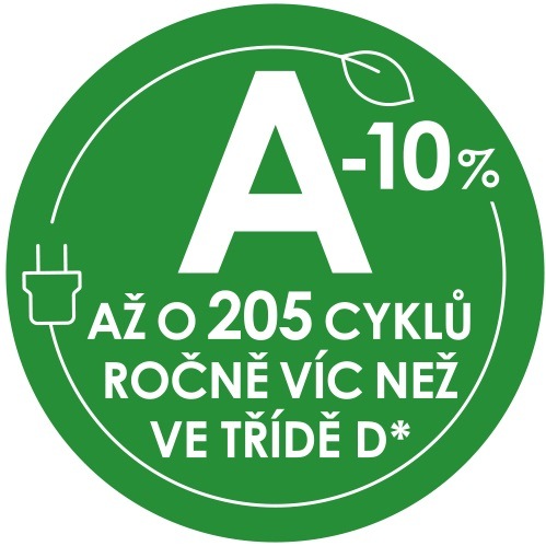 Práčka Candy ProWash 700 BS 48SB6G-S antracitová farba práčka_candy_BS 48SB6G-S_uspora