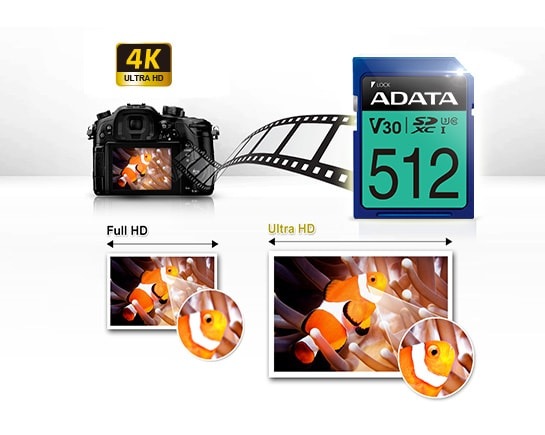 Pamäťová karta ADATA Premier Pro SDXC 128GB UHS-I U3 (95R/60W)