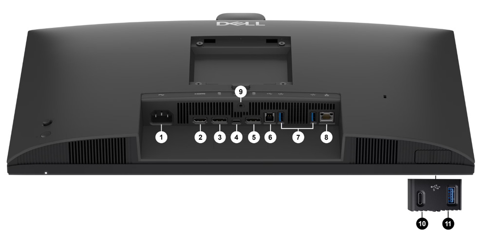 Dell Pro P2426HEV ťaží aj z prvotriednej konektivity