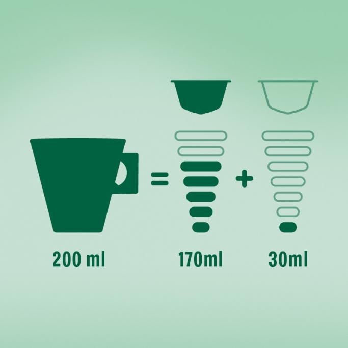 Kapsuly pre espressá Starbucks Toffee Nut Latte (12 ks) Kapsuly pre espressá Starbucks Toffee Nut Latte (12 ks)